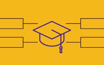 March Gradness Roundup: Perfecting your post college bracket